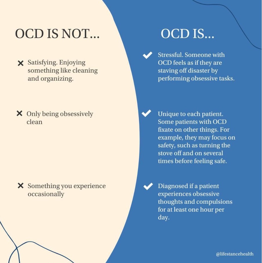 Stigmas of OCD