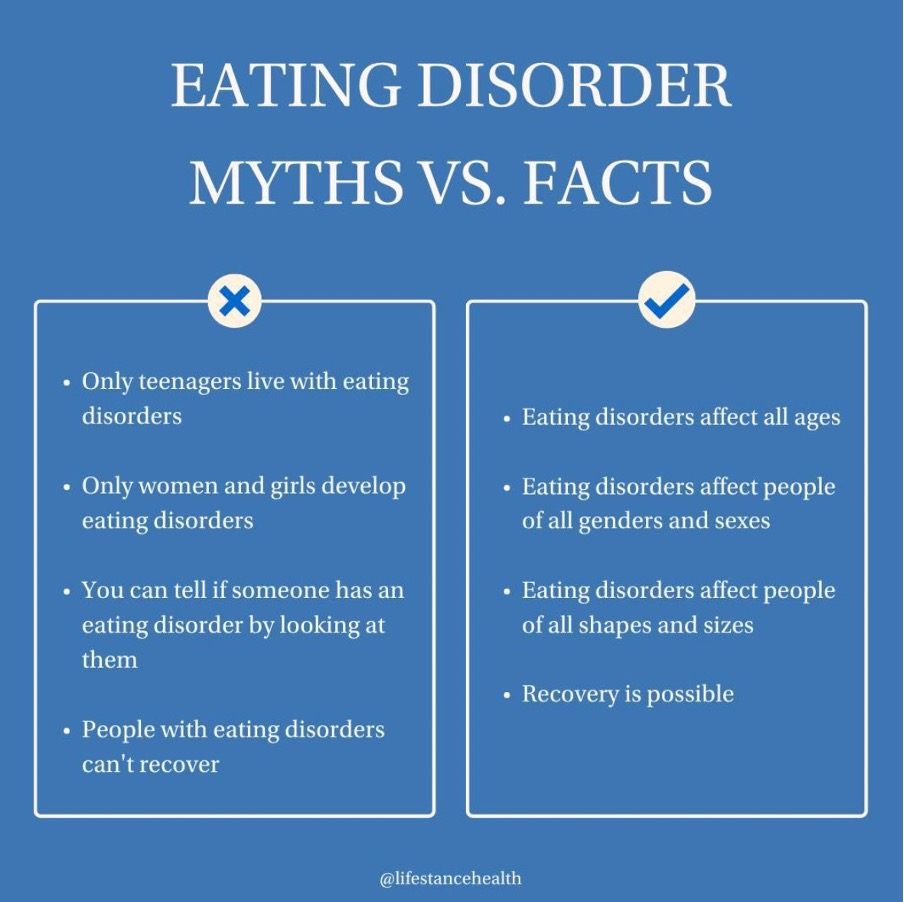 Eating Disorder Myths and Facts 