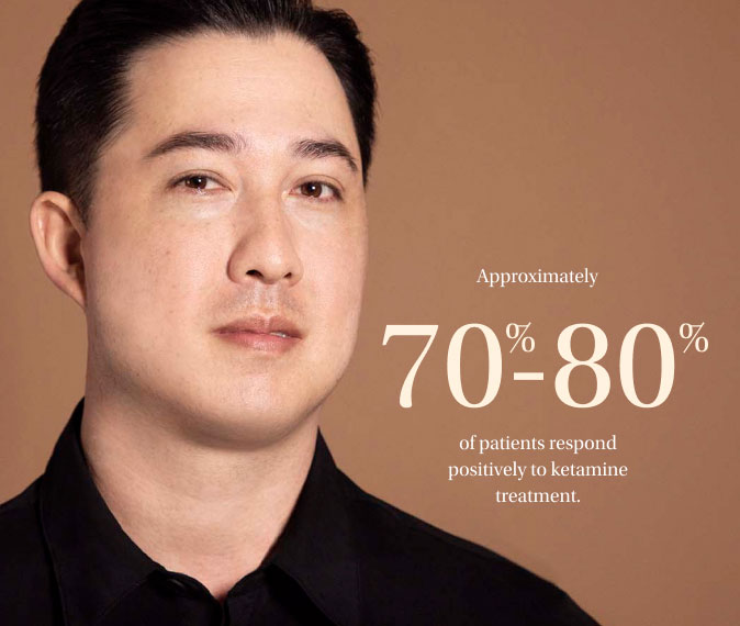 Fast, Powerful Results