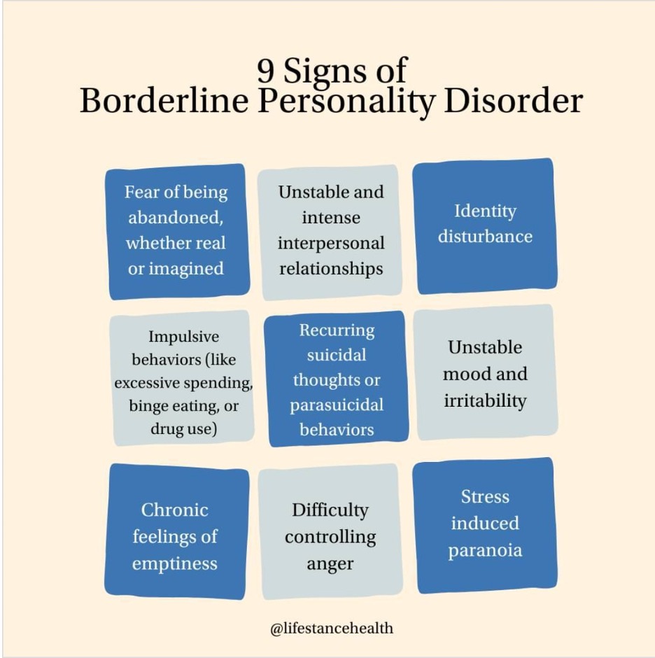 Understanding Borderline Personality Disorder Symptoms