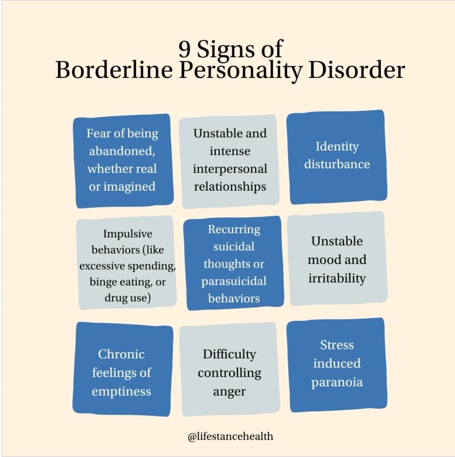 Borderline Personality Disorder (BPD) 