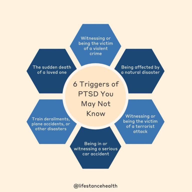 How to Deal with PTSD: Regain Control & Boost Well-Being - Lifestance ...