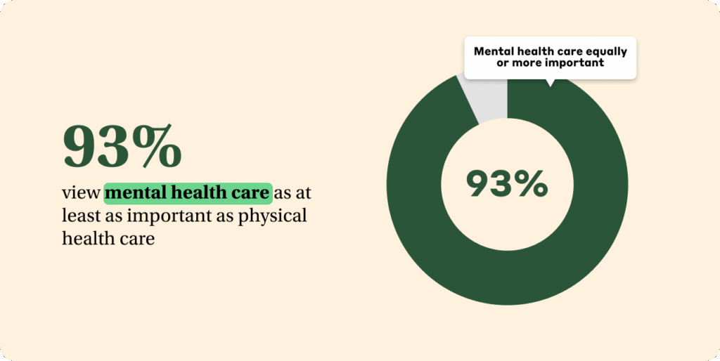 Impact of Economic Stress on Americans’ Mental Health: Research (2025)