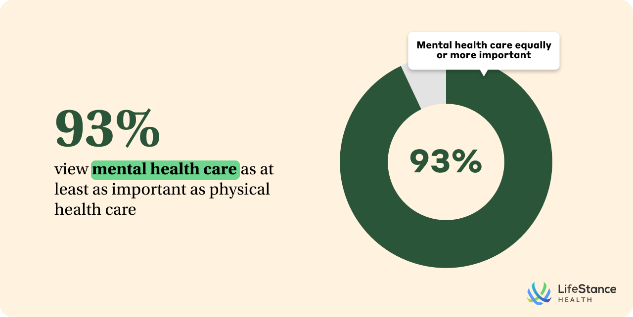 mental-physical-health