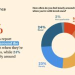 2025 Holiday Mental Health Report