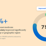 From Gen Z to Boomers, Coast to Coast: LifeStance Care That Helps People Feel Better