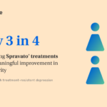Real-World Esketamine (Spravato®) Results: Nearly 3 in 4 Patients Experienced Meaningful Improvement